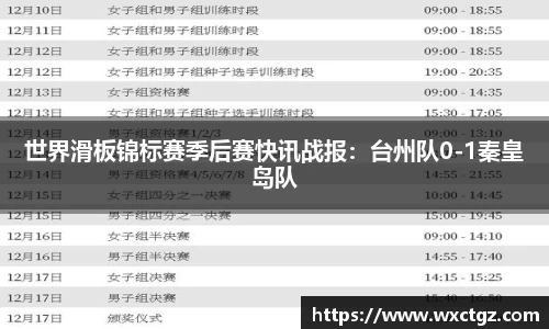 世界滑板锦标赛季后赛快讯战报：台州队0-1秦皇岛队